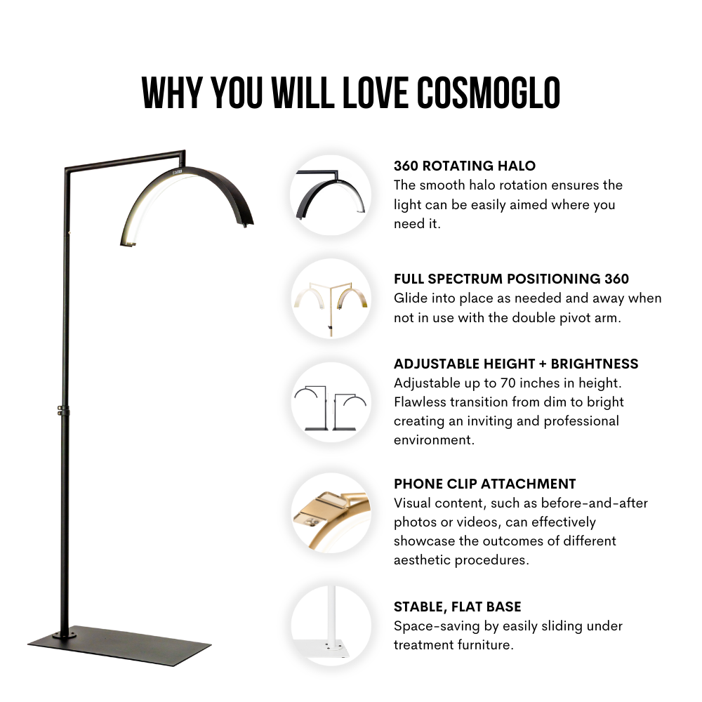 CosmoGlo XL Special Features